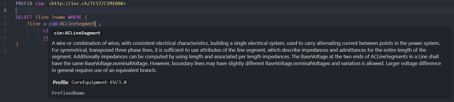 CIMNotebook hover tooltip showing a CIM term's IRI and profile in VS Code